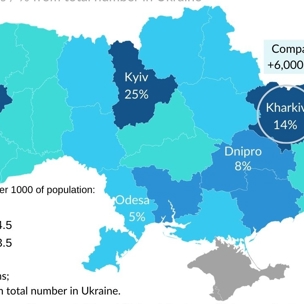 500 компаний и зарплата в $2025: где работают и сколько получают айтишники Харькова