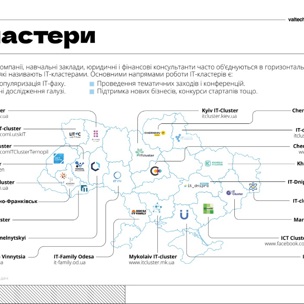 “Зосередити айтівців в одному регіоні — це все одно що пограбувати інші області”. IT-кластери — про роботу в кризових умовах та “брудну гру” колег